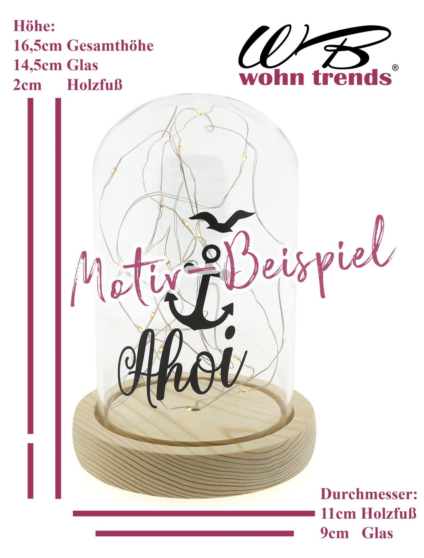 Beispiel 2