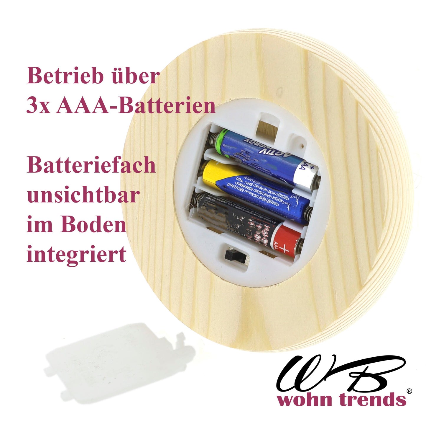 Beispiel 3