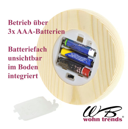 Beispiel 3