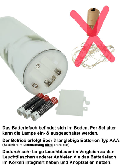 LED Flasche Boden